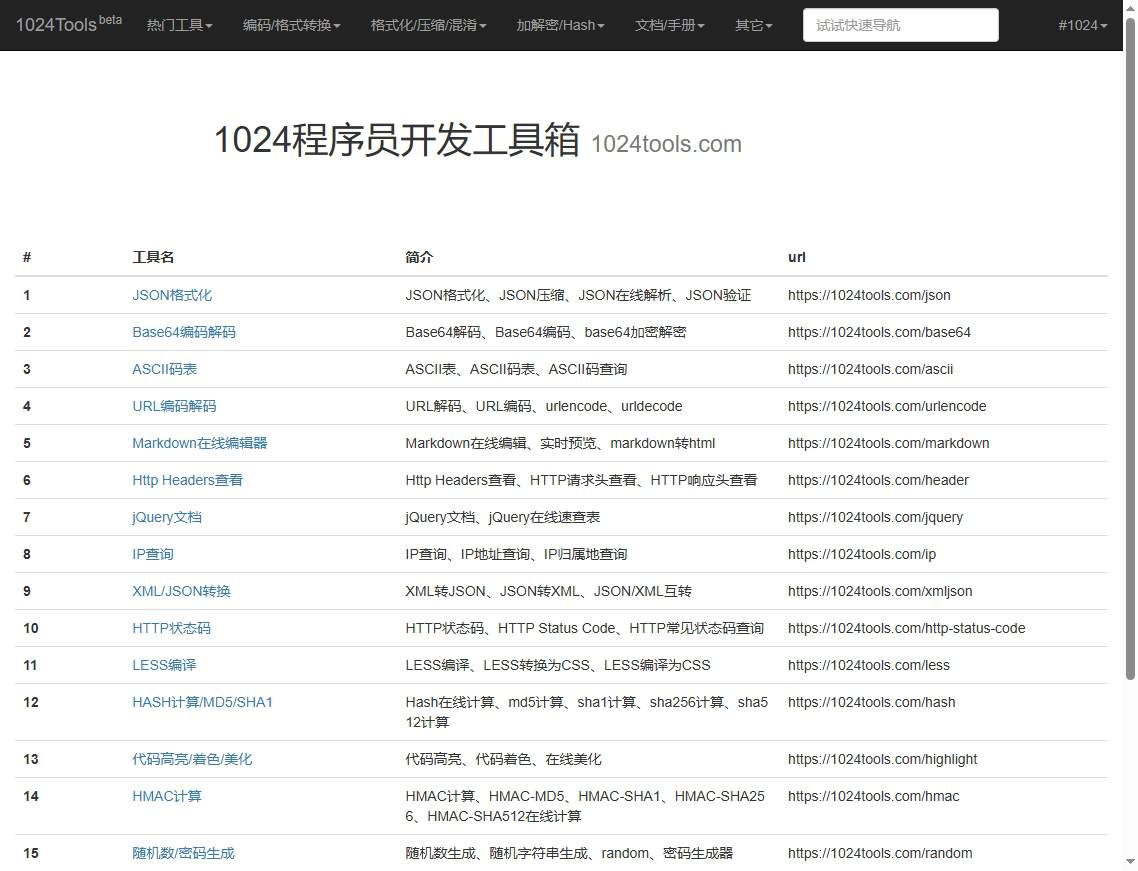 1024程序员开发工具箱 1024程序员开发工具箱