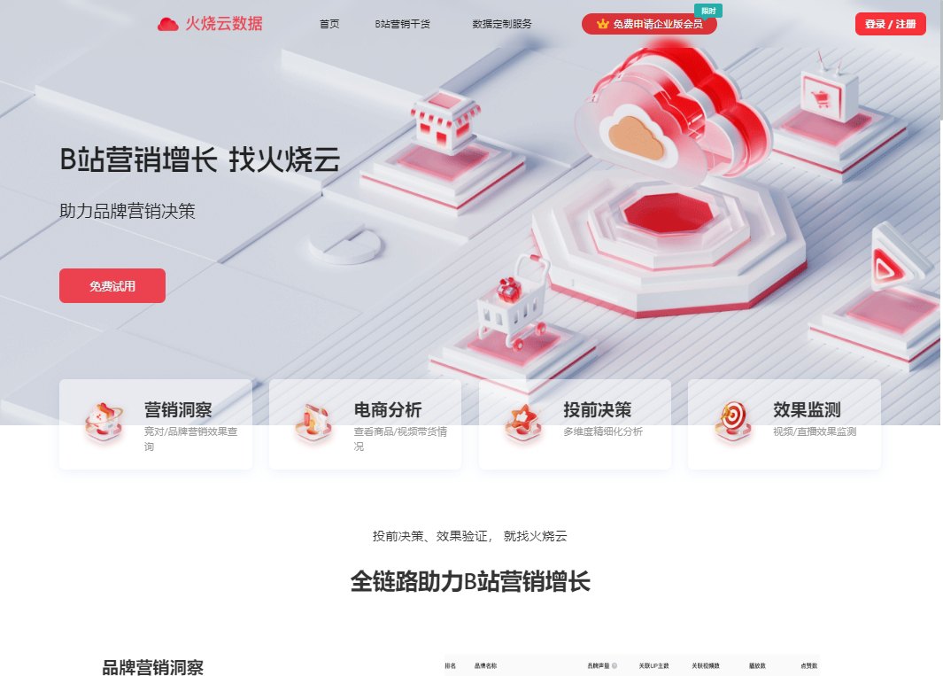 火烧云数据
