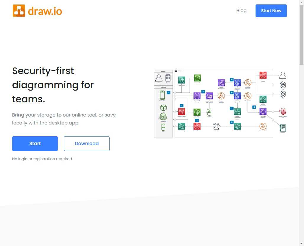 draw.io